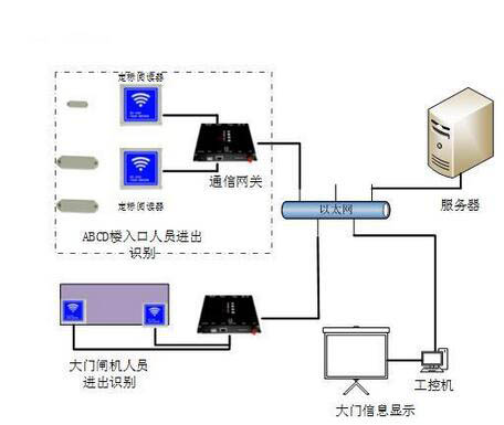 行业新闻标题5