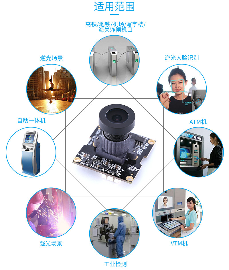 方案定制：MIPI/DVP摄像头模组定制