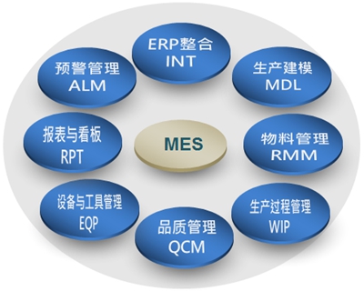 企业新闻标题1