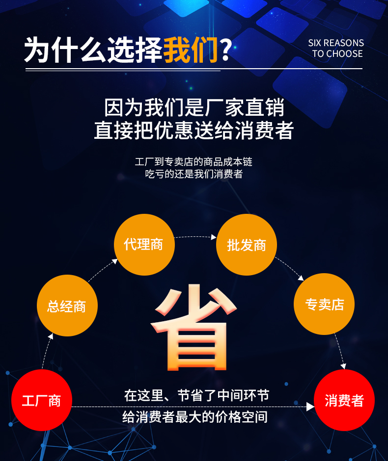 选择我们.jpg