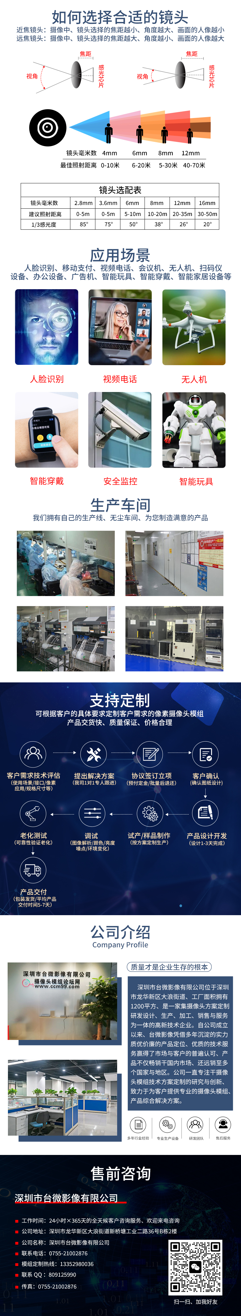 共同详情页PSD.jpg