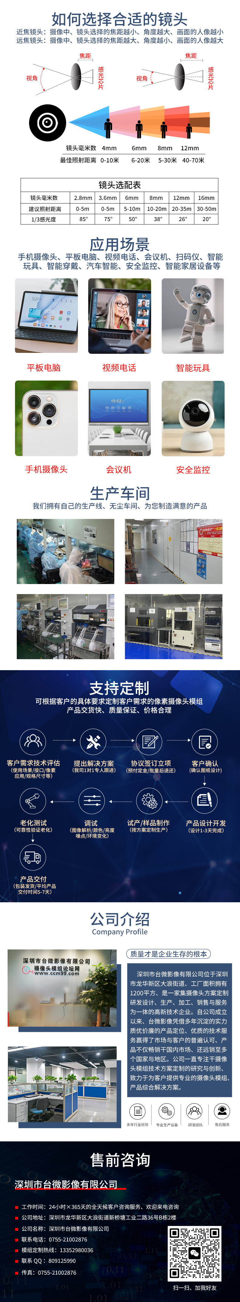 共同详情页PSD.jpg
