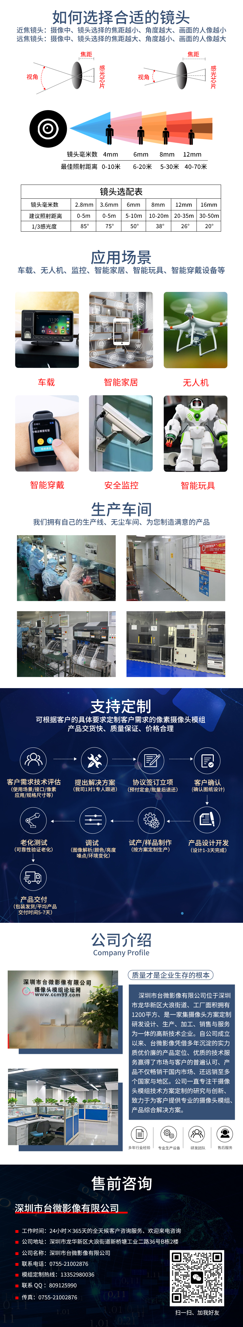 共同详情页PSD.jpg